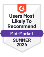 PerformanceManagement_UsersMostLikelyToRecommend_Mid-Market_Nps PerformanceManagement_UsersMostLikelyToRecommend_Mid-Market_Nps