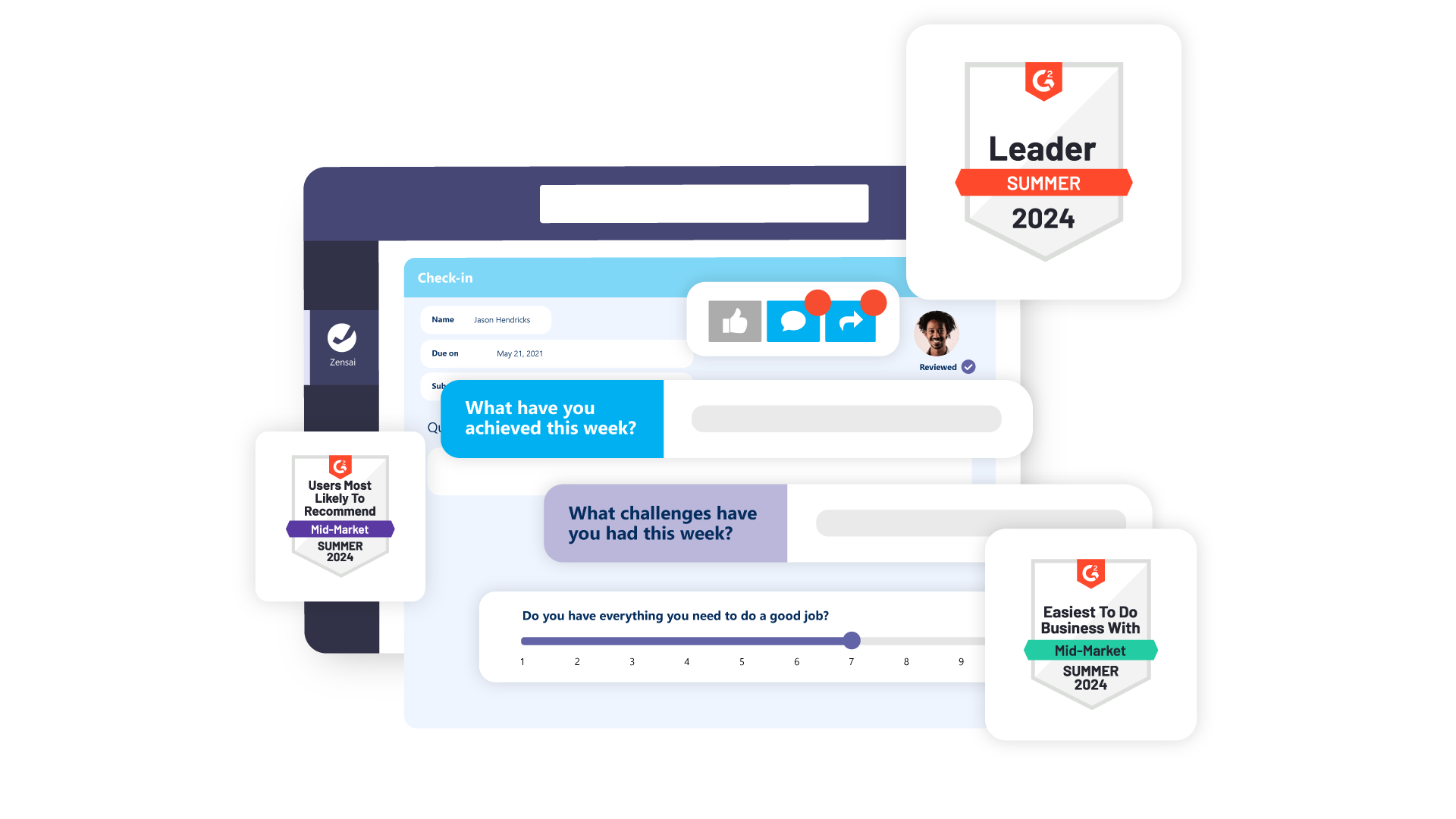 G2-landing-page-product-image 1