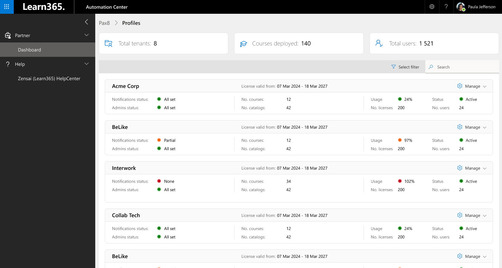 adoption hub partner dashboard