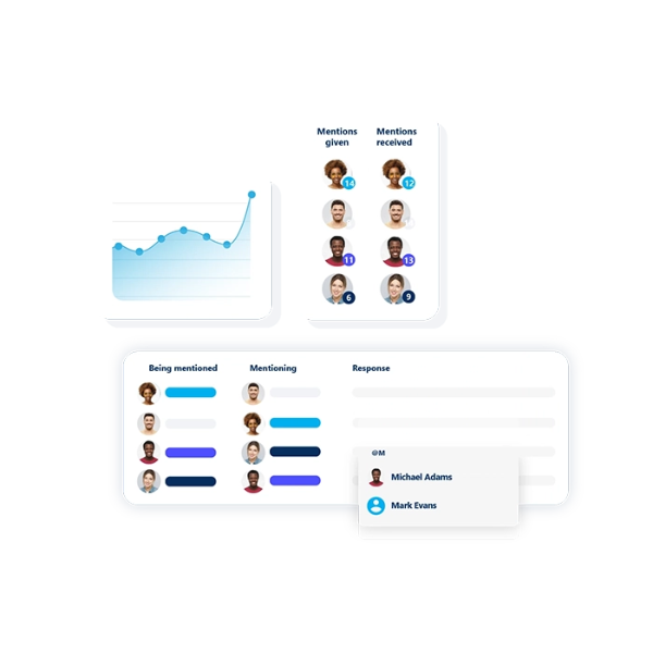 recognition-dashboard-2 recognition-dashboard-2