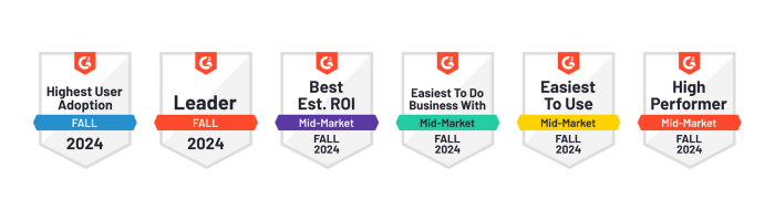 Perform365 G2 Fall 2024 badges