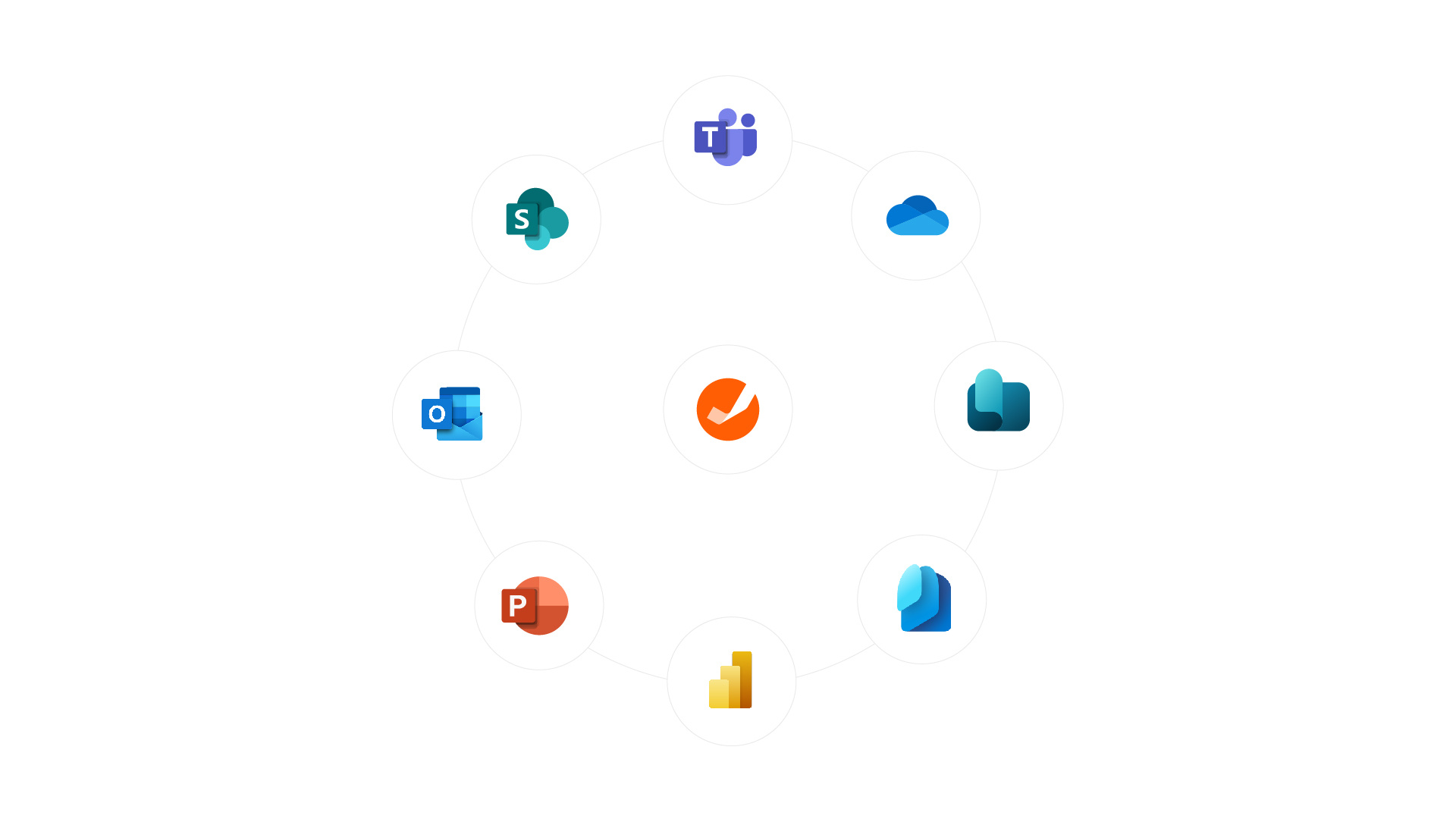 Alternative to Viva Goals OKRs and Goals directly in Microsoft Teams